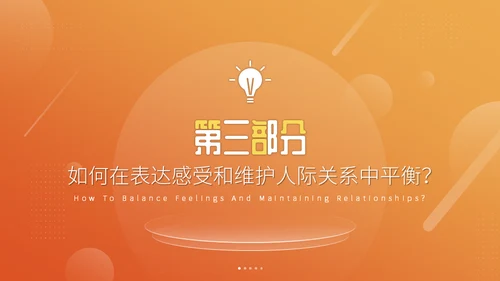 高能情商企业管理通用PPT课件