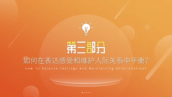高能情商企业管理通用PPT课件