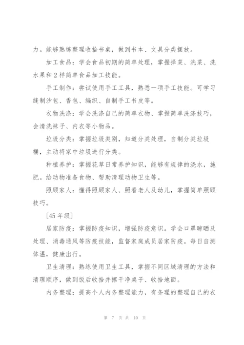 中小学劳动教育工作方案劳动教育实施方案2022年详细版.docx