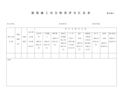 建筑工程综合项目施工安全检查表大全.docx