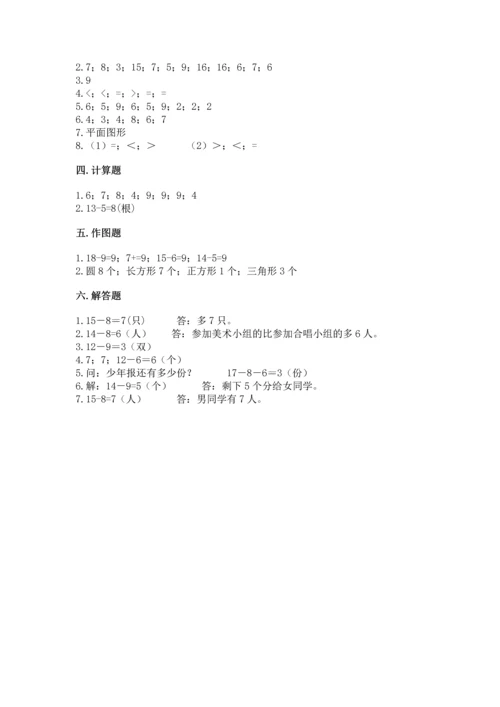 人教版一年级下册数学期中测试卷【轻巧夺冠】.docx