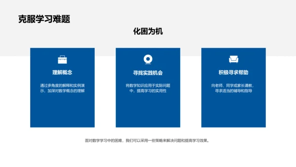 数学基础讲解PPT模板