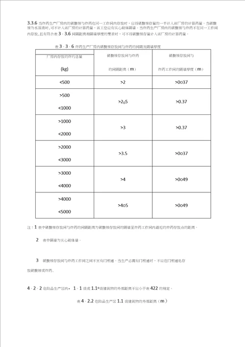 民用爆破器材工程设计安全规范范本模板