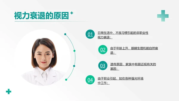 简约风格绿色医疗保健眼睛保护知识科普PPT