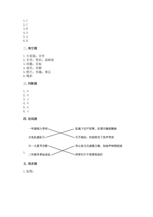 部编版四年级上册道德与法治期中测试卷及完整答案（精品）.docx