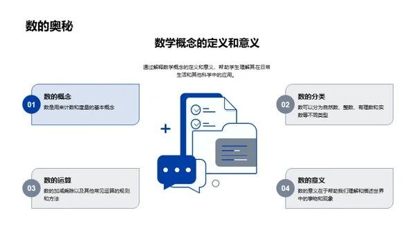 探索数学世界