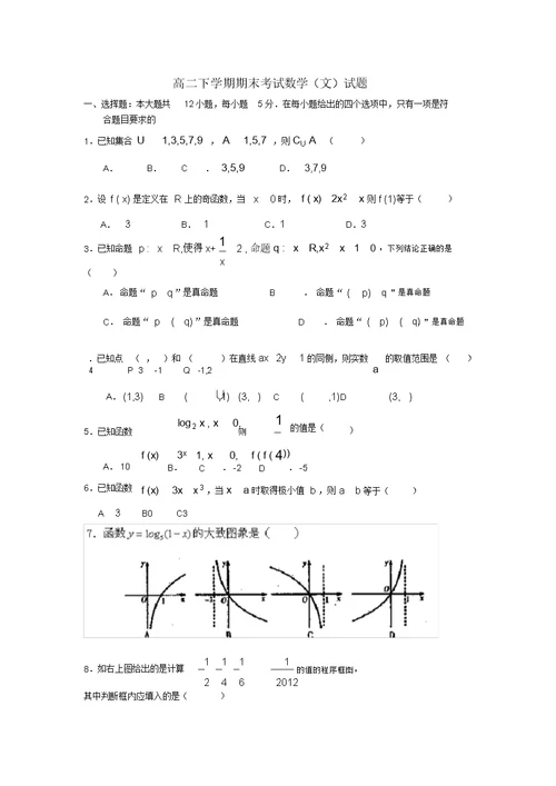 福建省晋江市季延中学2022高二数学下学期期末考试模拟押题文新人教A版