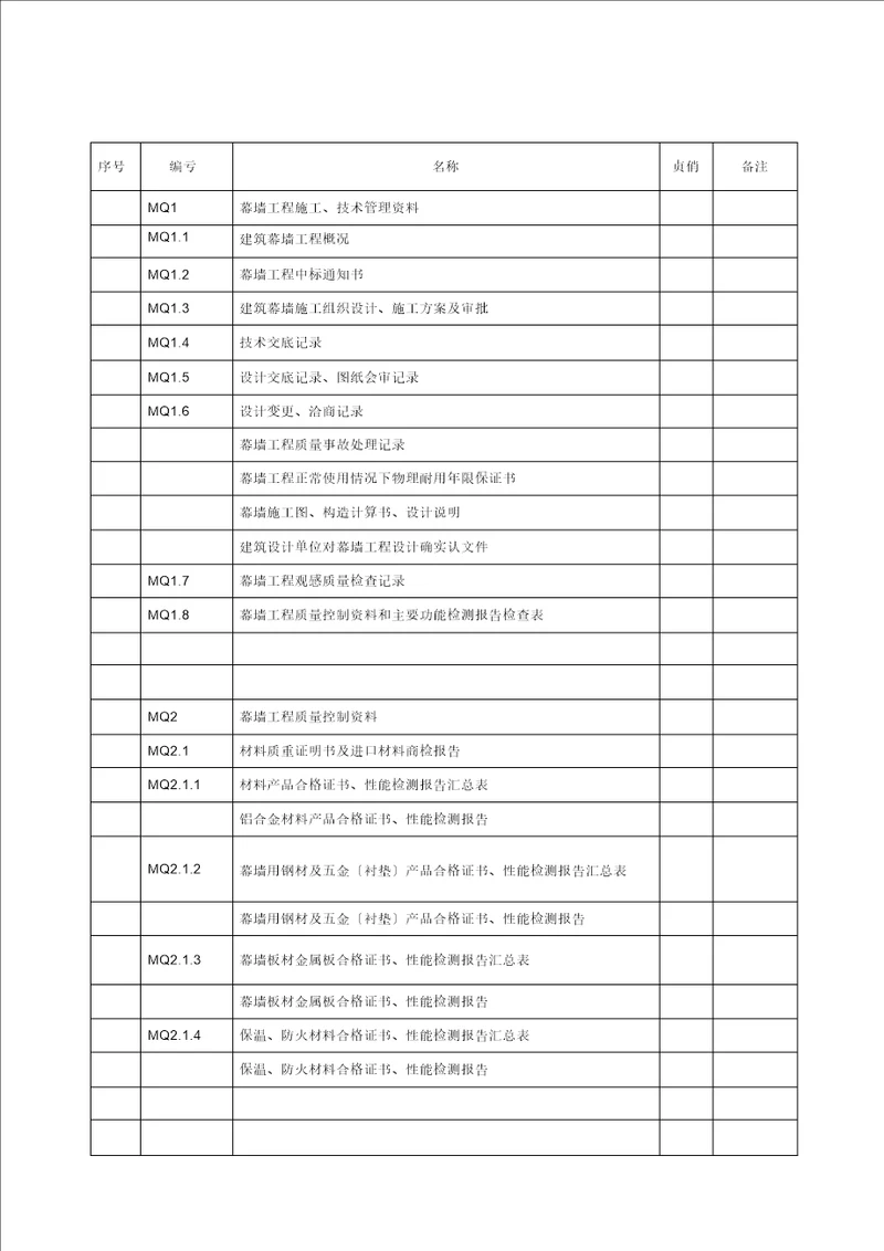 幕墙工程施工质量竣工验收材料的表格