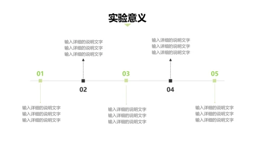 小清新风绿色实验报告PPT