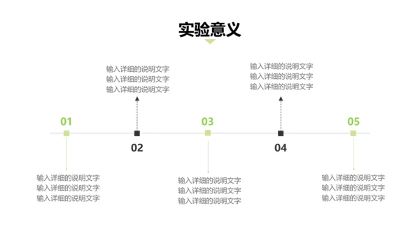 小清新风绿色实验报告PPT