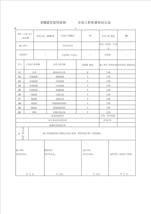 建筑装饰装修分部工程验收记录文本