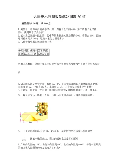 六年级小升初数学解决问题50道精品【综合题】.docx