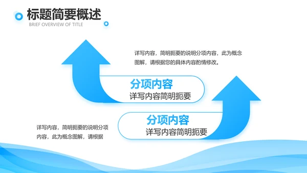 蓝色大气医疗眼科工作汇报动态PPT模板