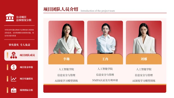 红色简约风人物介绍PPT版式合集