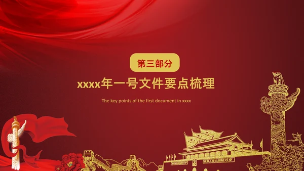 中央一号文件深度解读条例内容PPT课件