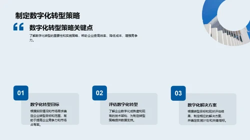 数字化转型策略与实施