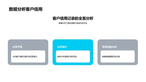 掌握信贷风险的秘籍