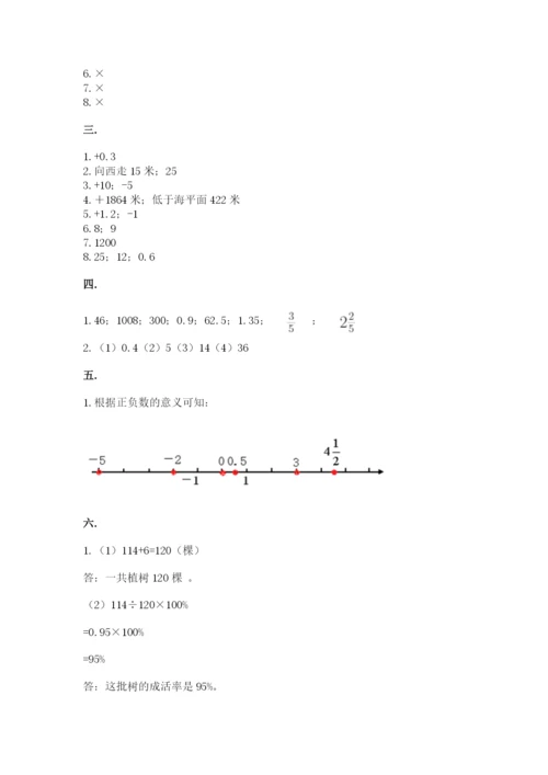 贵州省贵阳市小升初数学试卷附参考答案【夺分金卷】.docx