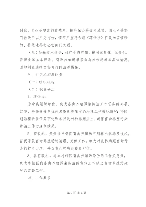 XX市畜禽养殖污染防治专项整治行动实施方案.docx