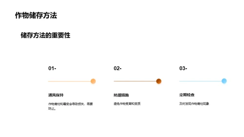 秋分时节的农业收获