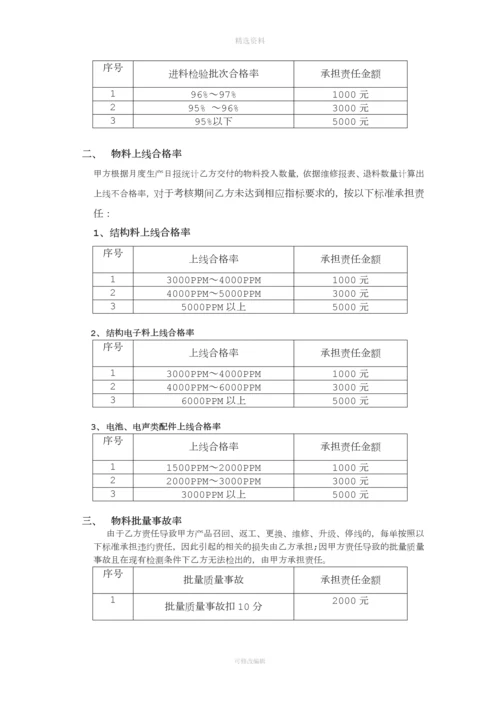 原材料供应商质量KI考核协议.docx