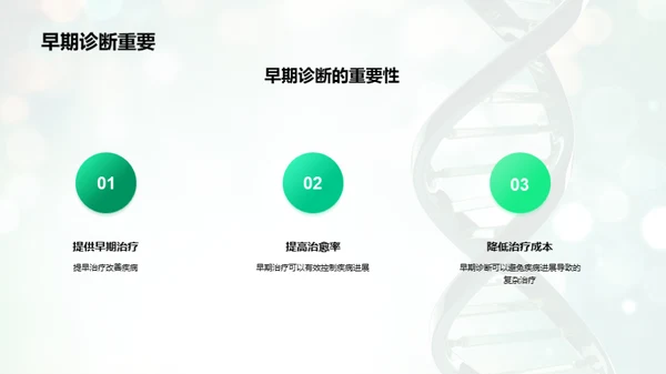 生物医疗：探索未来