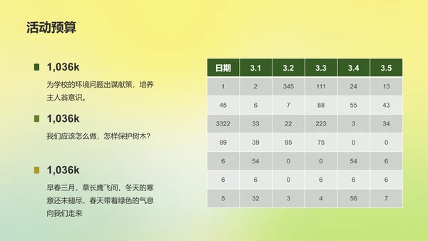 黄色绿色渐变郁金香植树节活动策划PPT