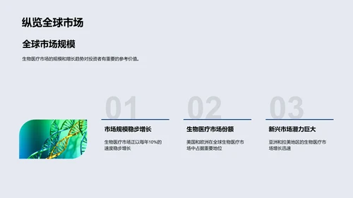 生医投资策略解读PPT模板