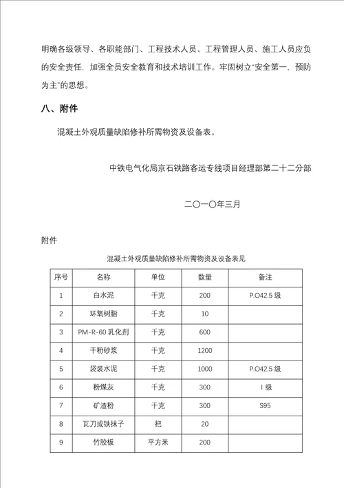 混凝土外观质量缺陷修补方案