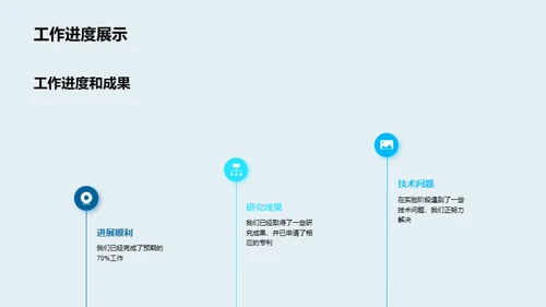 生物医疗研发半年回顾