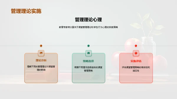 全面优化课堂管理