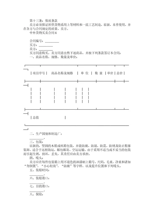 中外货物买卖合同15篇