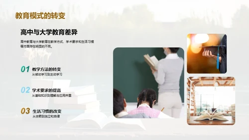 探索大学生活密码