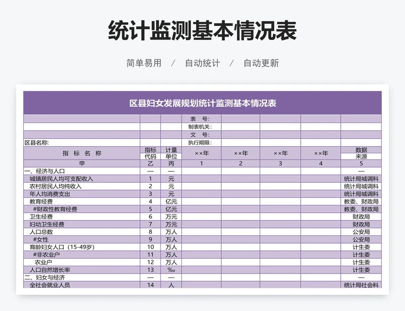 统计监测基本情况表