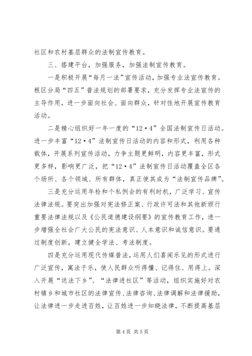 基层工商所普法宣传调研报告.docx