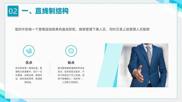 蓝色简约形状企业组织管理PPT课件