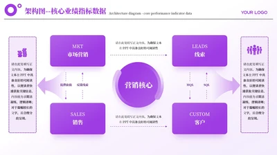 紫色简约风4项架构图PP单页