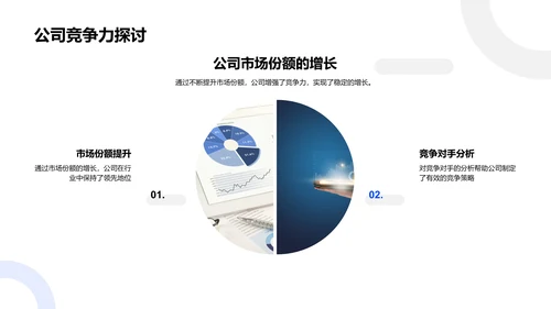 年度财务投资汇报PPT模板