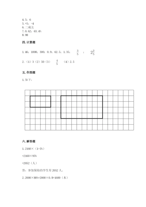 人教版六年级下册数学期末测试卷精品（名师系列）.docx