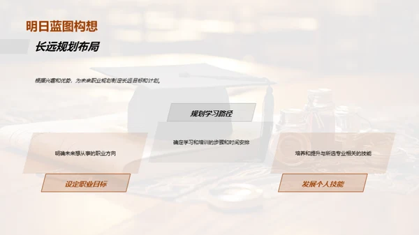 高中生专业选择攻略