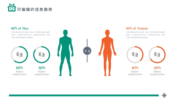 简约社区医疗保险保障工作总结ppt模板