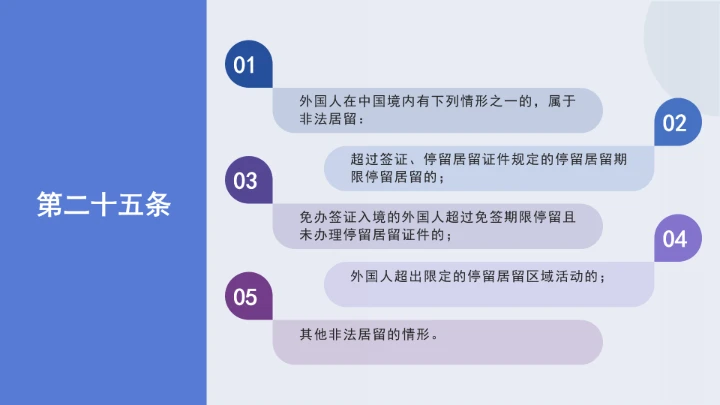 法律讲堂全文学习2025年8月新修订《中华人民共和国外国人入境出境管理条例》PPT课件