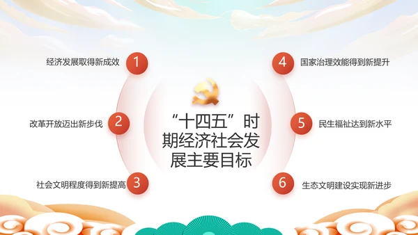 欢庆喜迎国庆节主题班会动态PPT模板