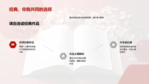 经典阅读与语文素养