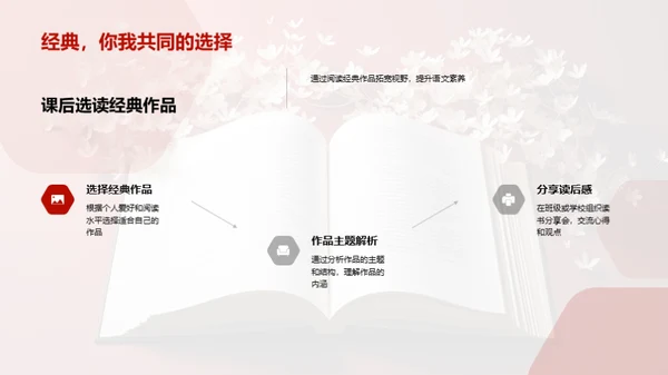 经典阅读与语文素养