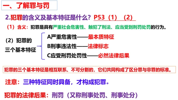 第五课做守法的公民（复习课件）2022-2023学年八年级道德与法治上册（35张PPT）