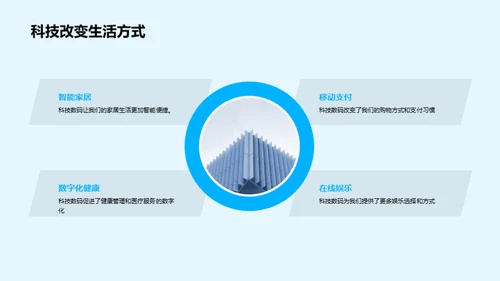 科技驱动 数码风向