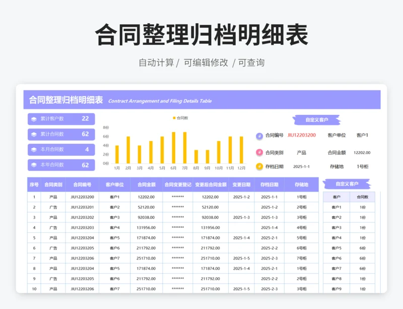 合同整理归档明细表