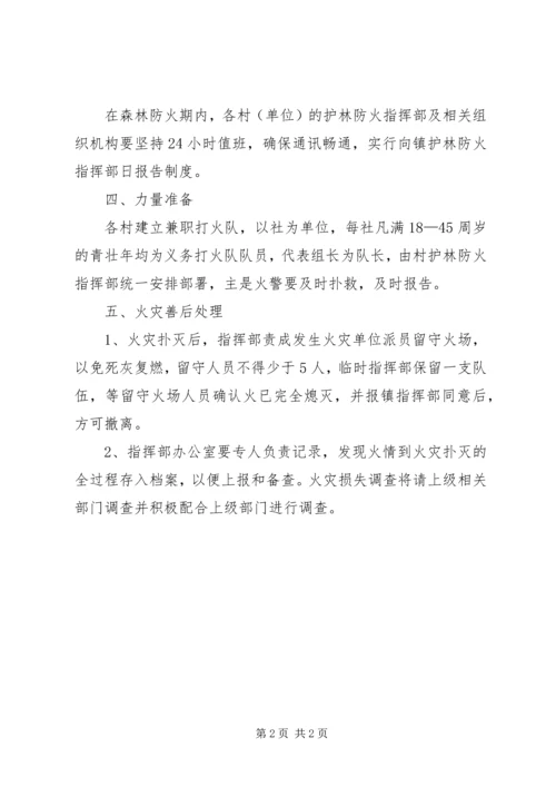 镇扑救森林火灾工作方案.docx