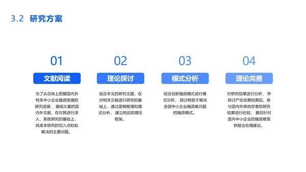简约商务风经济管理论文答辩